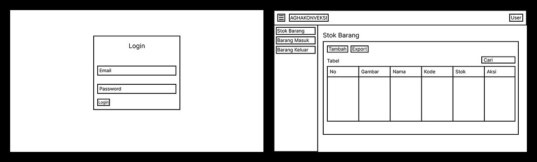 Wireframe