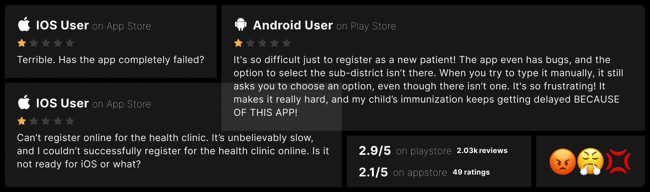 App Review